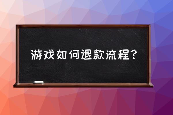 微信小游戏怎么退钱 游戏如何退款流程？