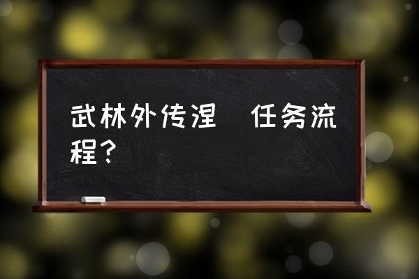 网游武林外传如何输入坐标 武林外传涅槃任务流程？