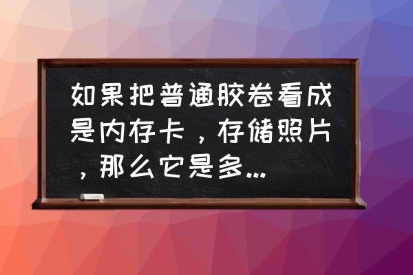 索尼a6000储存卡怎么装 如果把普通胶卷看成是内存卡，存储照片，那么它是多大内存？