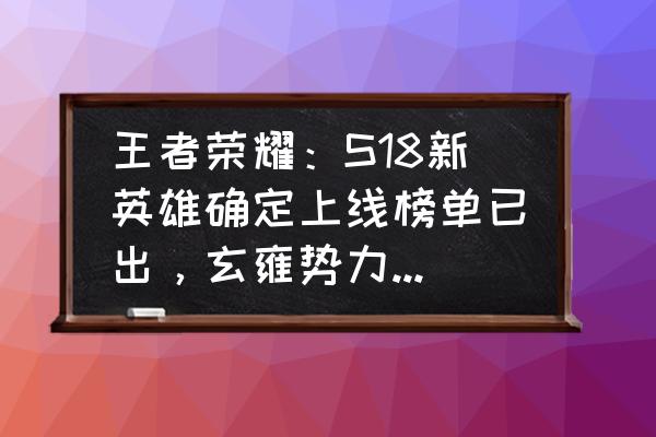 王者荣耀蒙犽才是最终的英雄 王者荣耀：S18新英雄确定上线榜单已出，玄雍势力版本蒙犽父子齐上阵！如何评价？